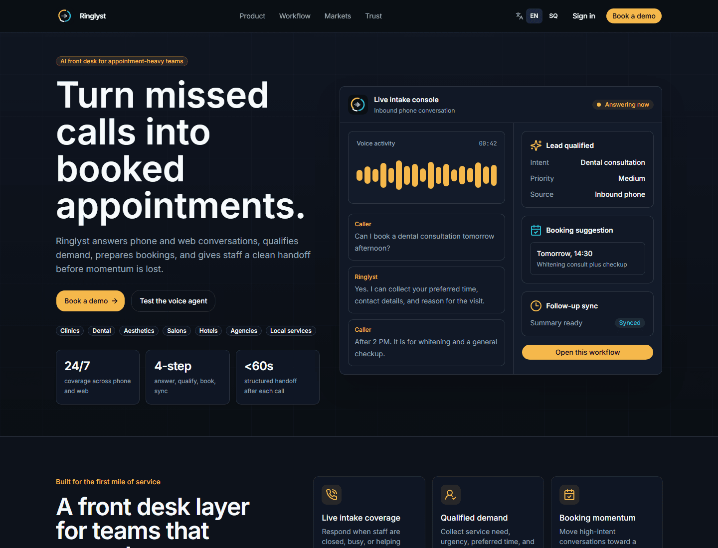 Ringlyst AI front desk landing page and live intake console.